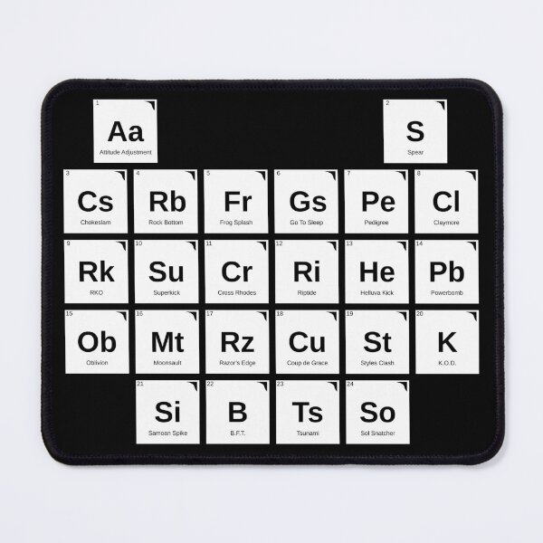 Item preview, Wrestling Finishers Periodic Table designed and sold by Tijo's Corner.