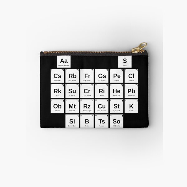 Item preview, Wrestling Finishers Periodic Table designed and sold by Tijo's Corner.
