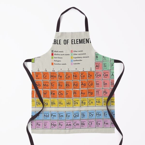 Item preview, Vintage Periodic Table designed and sold by georgelaugh.