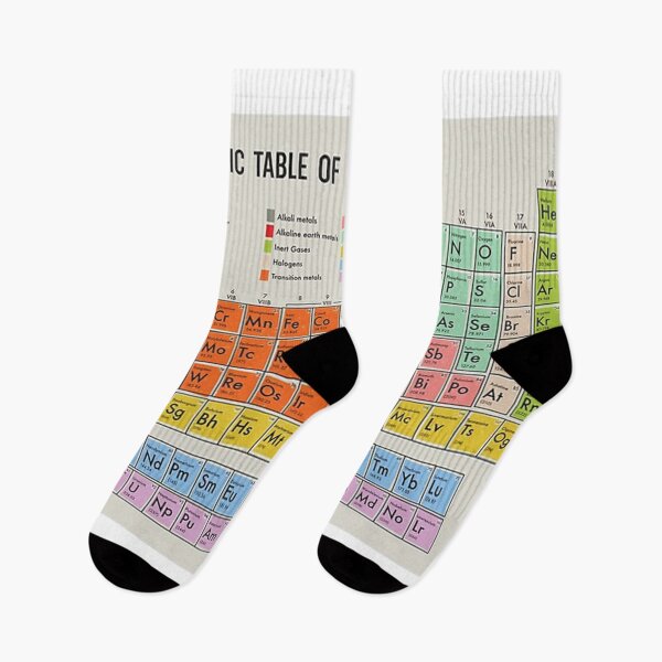 Item preview, Vintage Periodic Table designed and sold by georgelaugh.