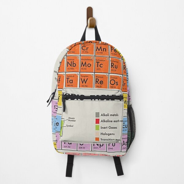 Item preview, Vintage Periodic Table designed and sold by georgelaugh.