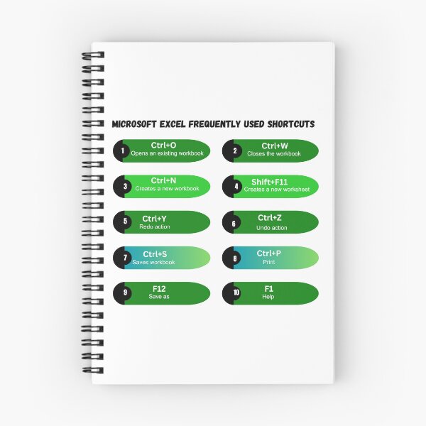 Item preview, Microsoft Excel Keyboard Shortcuts Cheat Sheet – Productivity Poster for Office Workers, Students & Data Analysts designed and sold by UC-AbelBooks.