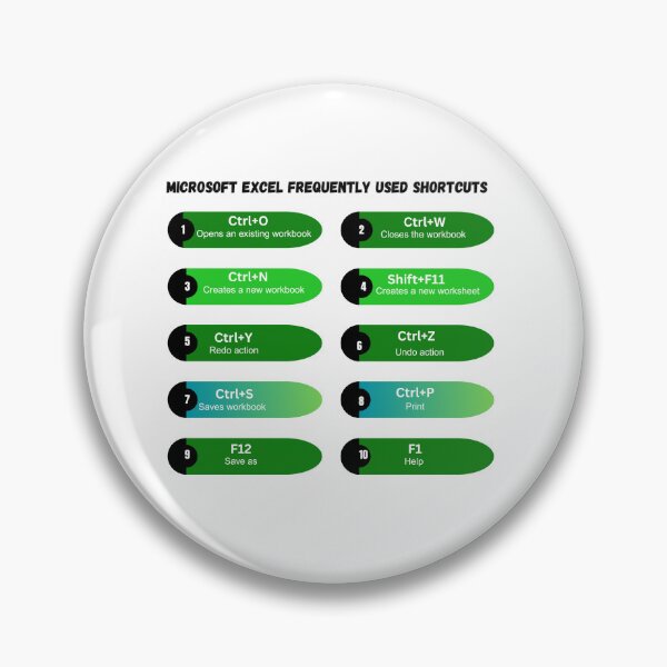 Item preview, Microsoft Excel Keyboard Shortcuts Cheat Sheet – Productivity Poster for Office Workers, Students & Data Analysts designed and sold by UC-AbelBooks.