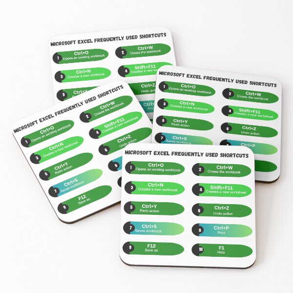 Item preview, Microsoft Excel Keyboard Shortcuts Cheat Sheet – Productivity Poster for Office Workers, Students & Data Analysts designed and sold by UC-AbelBooks.