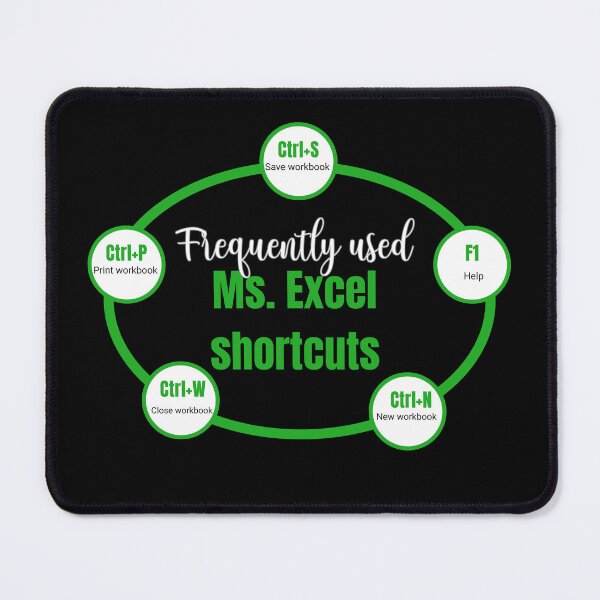 Item preview, Excel Keyboard Shortcuts Cheat Sheet – Productivity Poster for Office Workers, IT Students & Data Analysts designed and sold by UC-AbelBooks.