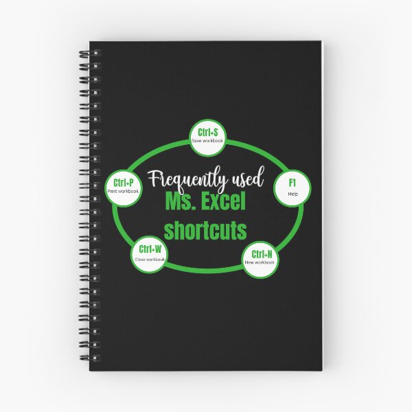 Item preview, Excel Keyboard Shortcuts Cheat Sheet – Productivity Poster for Office Workers, IT Students & Data Analysts designed and sold by UC-AbelBooks.