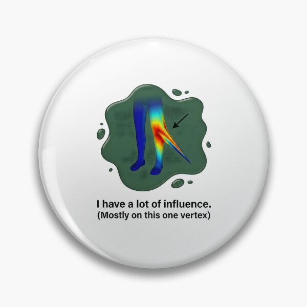 Item preview, I have a lot of influence. Mostly on this one vertex designed and sold by SocialStaticz.