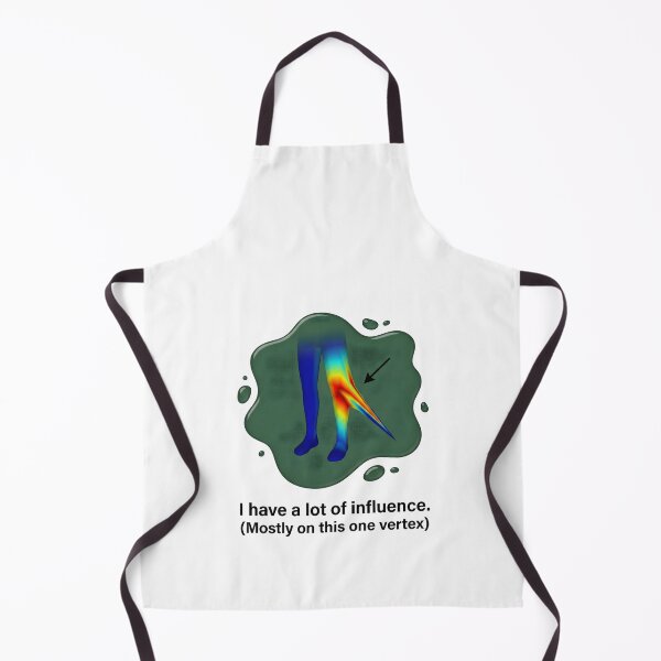 Item preview, I have a lot of influence. Mostly on this one vertex designed and sold by SocialStaticz.