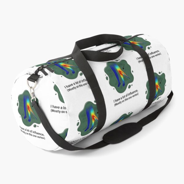 Item preview, I have a lot of influence. Mostly on this one vertex designed and sold by SocialStaticz.