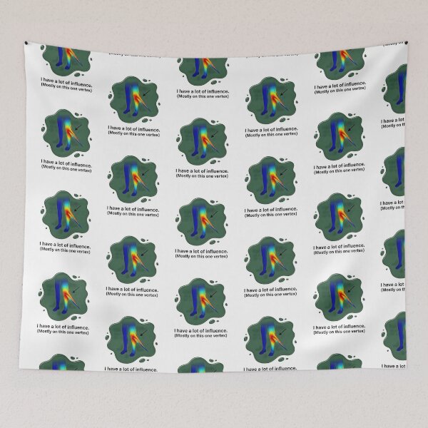 Item preview, I have a lot of influence. Mostly on this one vertex designed and sold by SocialStaticz.
