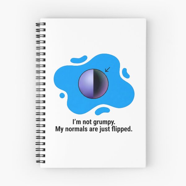 Item preview, I'm not grumpy. My normals are just flipped designed and sold by SocialStaticz.