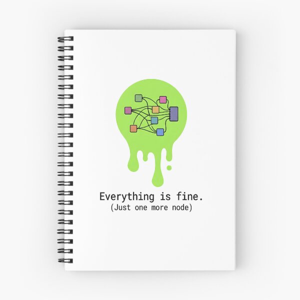 Item preview, Everything is fine. Just one more node designed and sold by SocialStaticz.