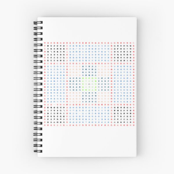 Item preview, 璇璣圖 The Star Gauge (Simplified) designed and sold by AdriftCharacter.