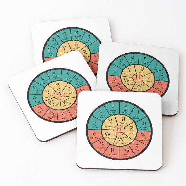 Item preview, The Standard Model Particle Physics designed and sold by sphykpggbwm48.