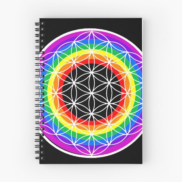 Item preview, Rainbow aura circle  designed and sold by fradeknot.