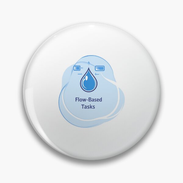 Item preview, Flow Based Tasks Workflow Water Drop designed and sold by FWLKIT.