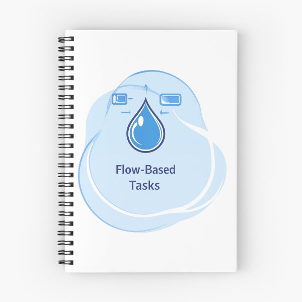 Item preview, Flow Based Tasks Workflow Water Drop designed and sold by FWLKIT.
