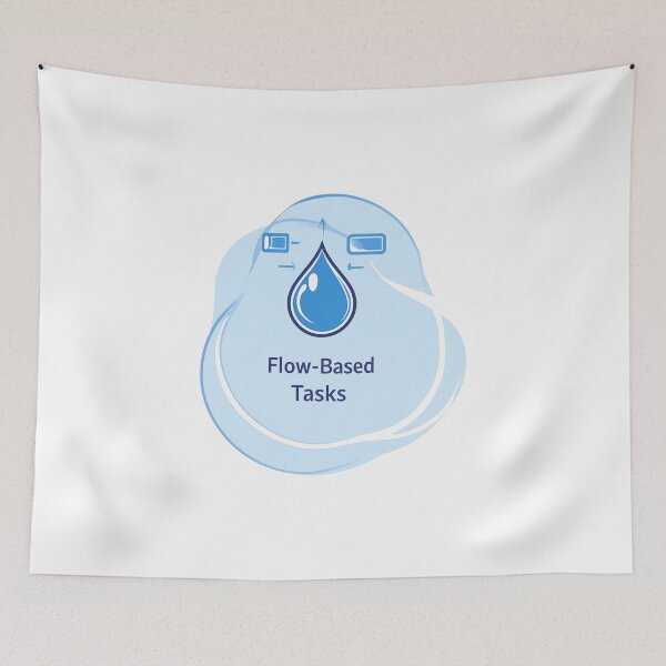 Item preview, Flow Based Tasks Workflow Water Drop designed and sold by FWLKIT.