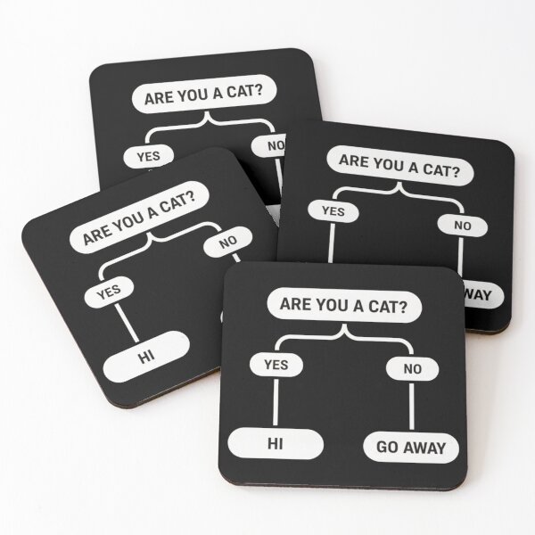 Item preview, Are You A Cat - Funny designed and sold by artbycynthias.