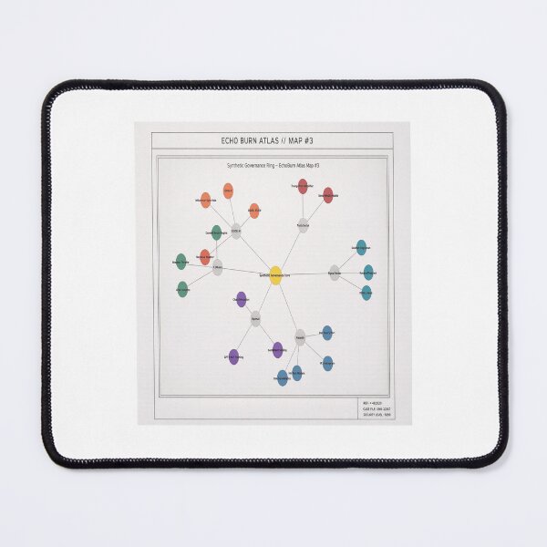 Item preview, We Mapped The Matrix — ECHOBURN ATLAS Network Map Diagram designed and sold by POD DYNASTY.