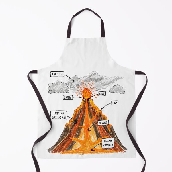 Item preview, Cross Section of a Volcano designed and sold by MrWalkerTeacherTShirts.