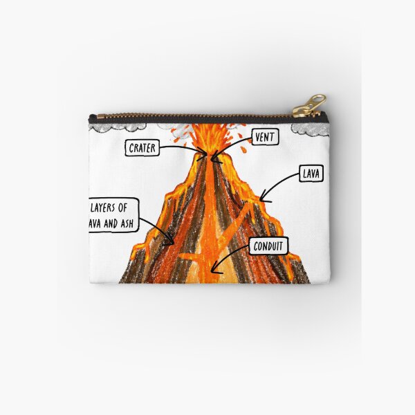 Item preview, Cross Section of a Volcano designed and sold by MrWalkerTeacherTShirts.
