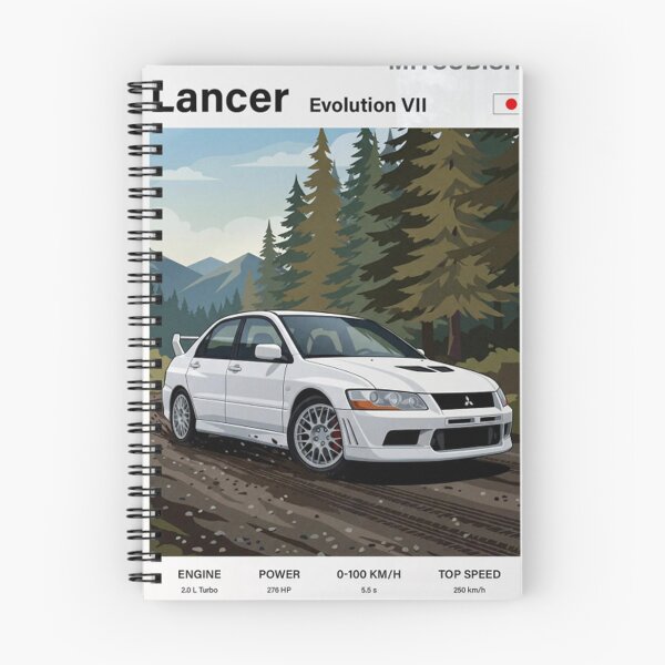 Item preview, Mitsubishi Evo 7 poster designed and sold by TheMitsuGuy.