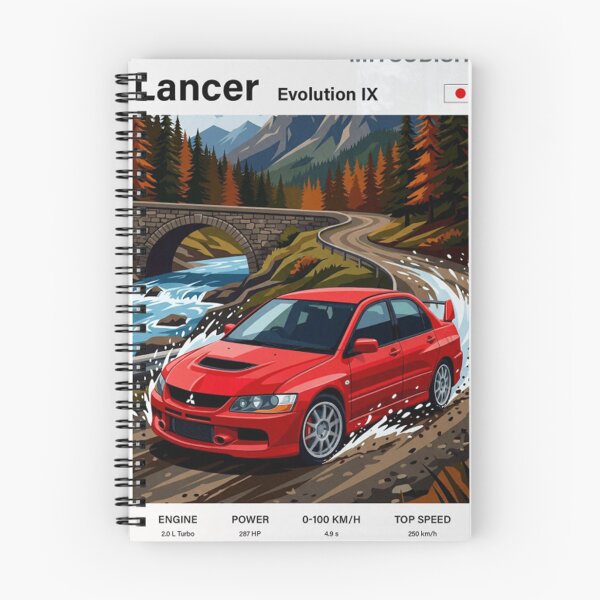 Item preview, Mitsubishi Evo 9 poster designed and sold by TheMitsuGuy.