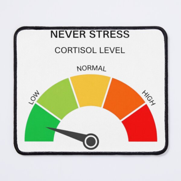 Item preview, Never Stress Low Cortisol Meme designed and sold by ChromiraStudios.