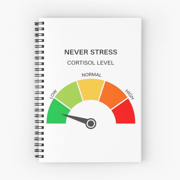 Item preview, Never Stress Low Cortisol Meme designed and sold by ChromiraStudios.