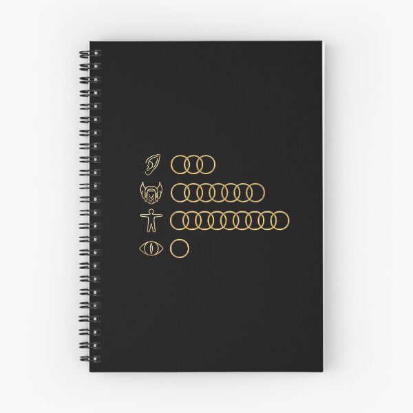 Item preview, Golden Rings Of Power Fantasy Chart Design designed and sold by Fenay Designs.