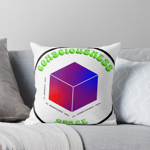 Item preview, Consciousness Space designed and sold by VisionWind.