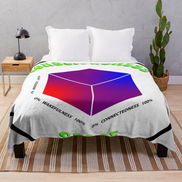 Item preview, Consciousness Space designed and sold by VisionWind.