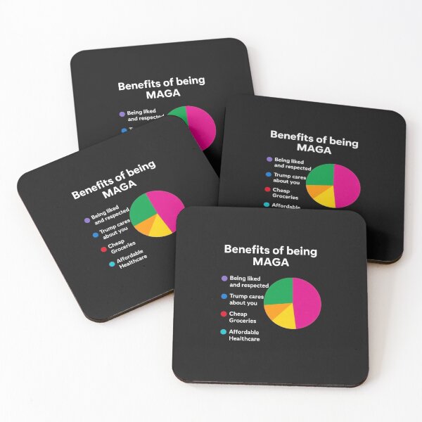 Item preview, Benefits of being MAGA designed and sold by UnholyRadioHost.