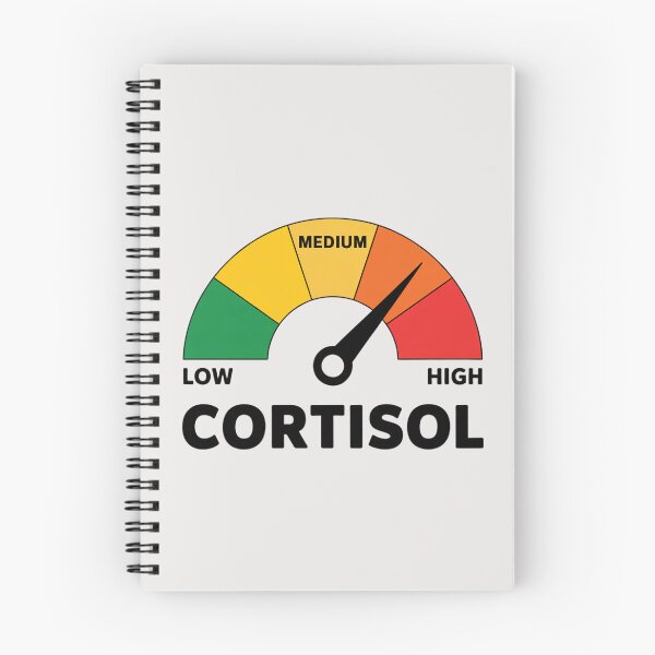 Item preview, The Health Effects of High Cortisol Levels Cortisol Stress Hormone Health & Wellness Awareness designed and sold by Clairenity Studio.