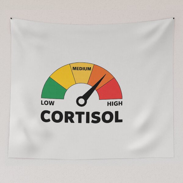 Item preview, The Health Effects of High Cortisol Levels Cortisol Stress Hormone Health & Wellness Awareness designed and sold by Clairenity Studio.
