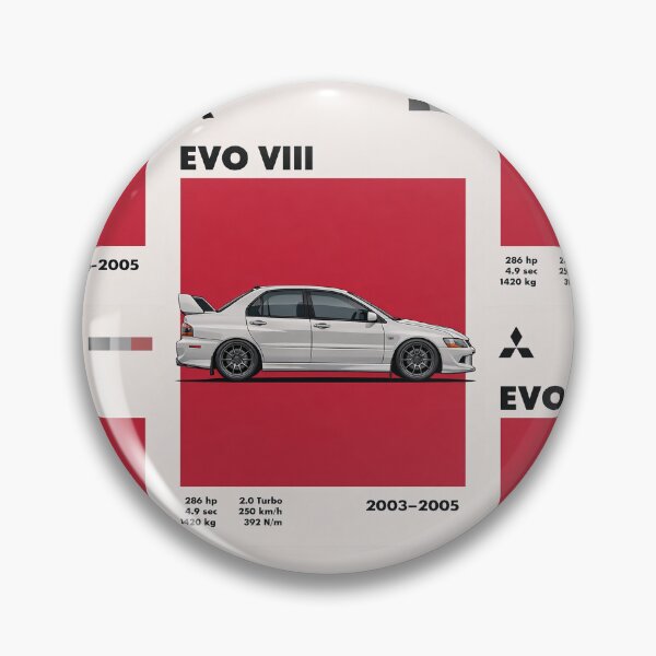 Item preview, Mitsubishi Evo 8 poster designed and sold by TheMitsuGuy.
