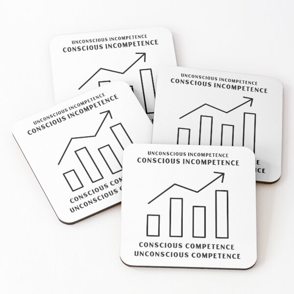 Item preview, Learning Model designed and sold by PERSPECTIVERED.