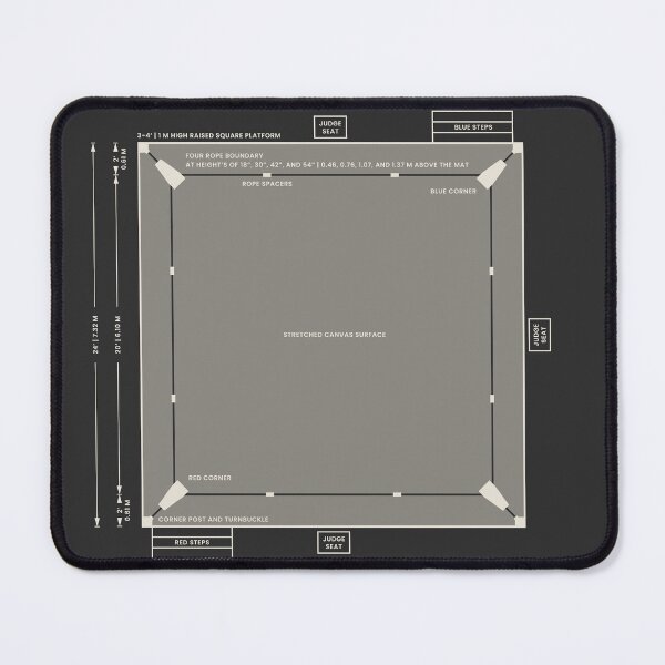 Item preview, Boxing Ring Diagram designed and sold by aio.