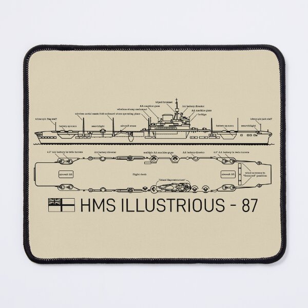 Item preview, HMS Illustrious WW2 British Aircraft Carrier Infographic Diagram designed and sold by MilitaryMart.