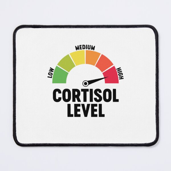 Item preview, Cortisol Meter designed and sold by gunaone-design.