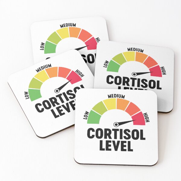 Item preview, Cortisol Meter designed and sold by gunaone-design.