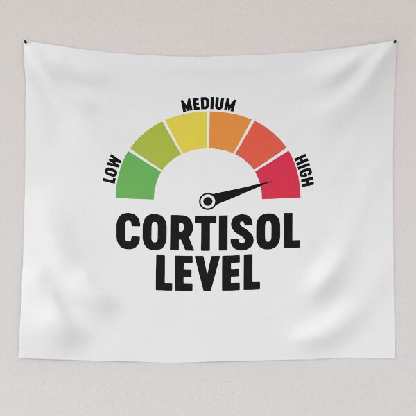 Item preview, Cortisol Meter designed and sold by gunaone-design.