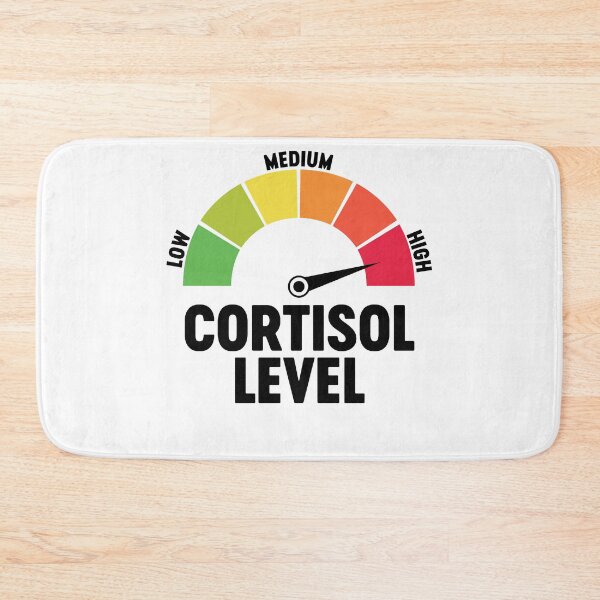 Item preview, Cortisol Meter designed and sold by gunaone-design.