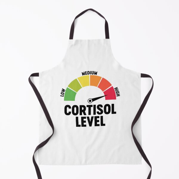 Item preview, Cortisol Meter designed and sold by gunaone-design.