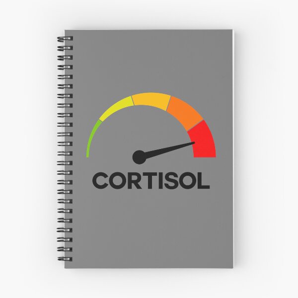 Item preview, Funny Cortisol High Level Stress Meter Meme – Anxiety & Burnout Humor Design designed and sold by artworkathome.