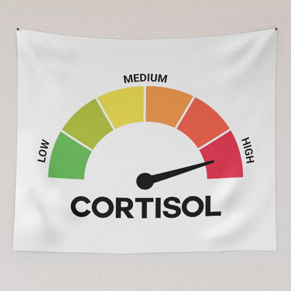 Item preview, Funny Cortisol High Level Stress Meter Meme – Anxiety & Burnout Humor Design designed and sold by artworkathome.