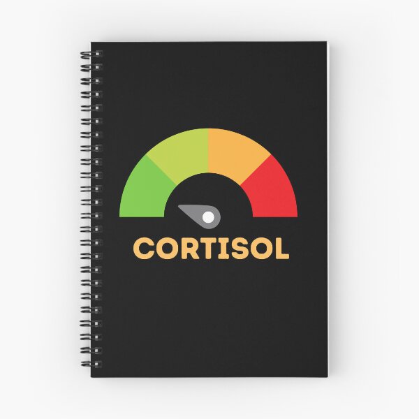 Item preview, low cortisol mindfulness designed and sold by sydney-syder.