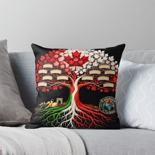 Item preview, dalle origini italiane  designed and sold by apses.