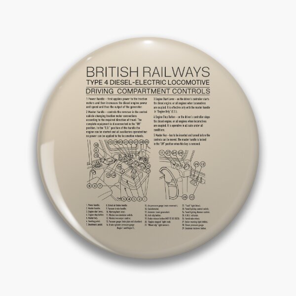 Item preview, British Railways Type 4 Diesel-Electric Locomotive Driving Cab Diagram designed and sold by Maljonic.